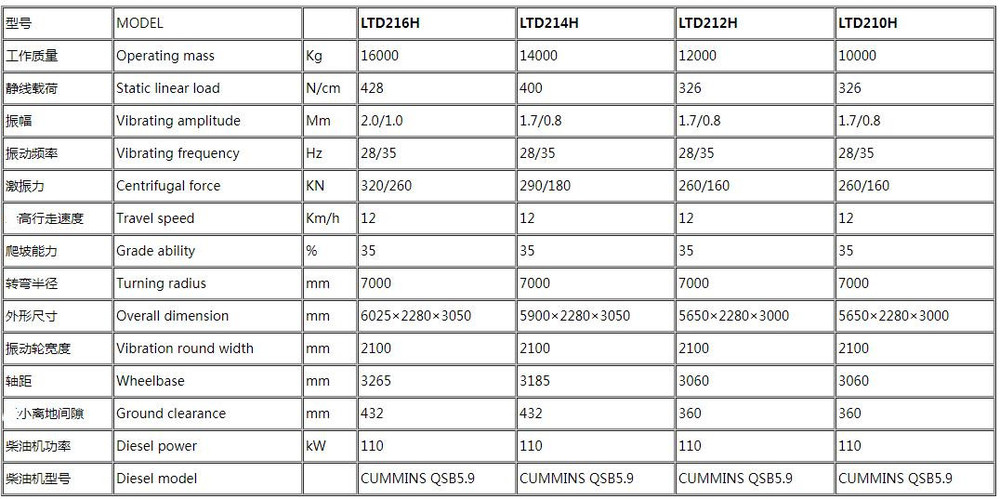 LTD216H.jpg