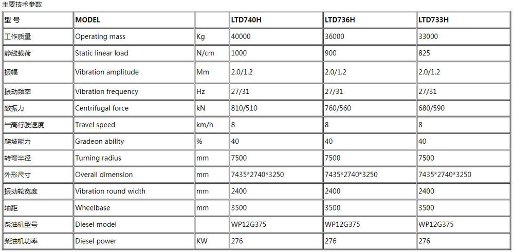 LTD740H.jpg